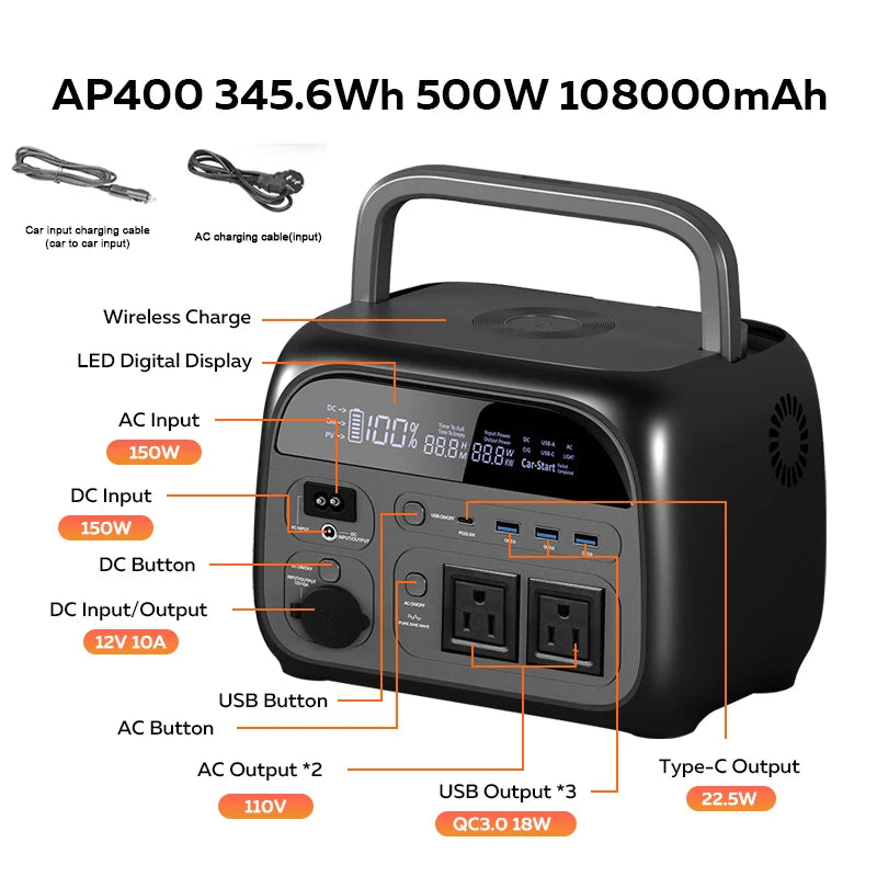 Portable Power Station 2400W 2048Wh Solar Panel RV Camping Generator