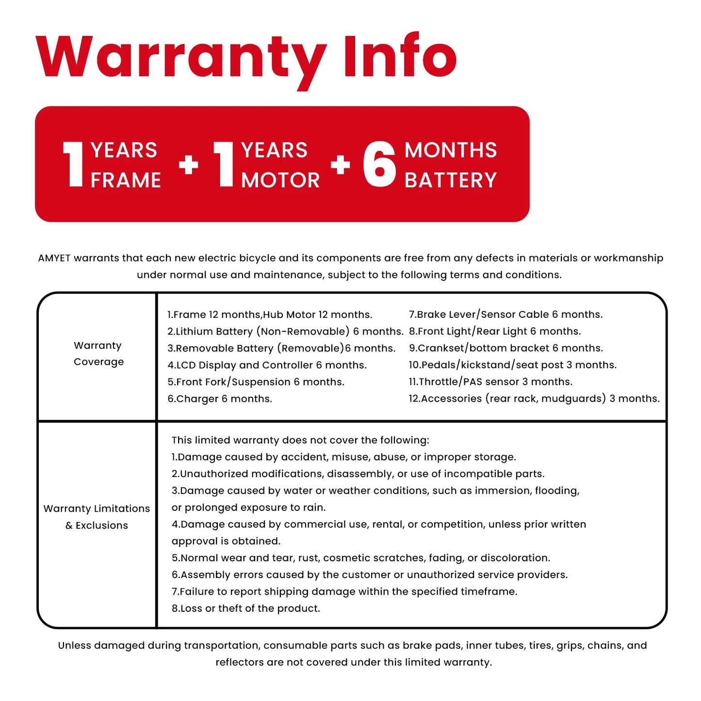 Ljustra AMYET EB26 Electric Bike 1500W 28mph Adult Mountain Bike