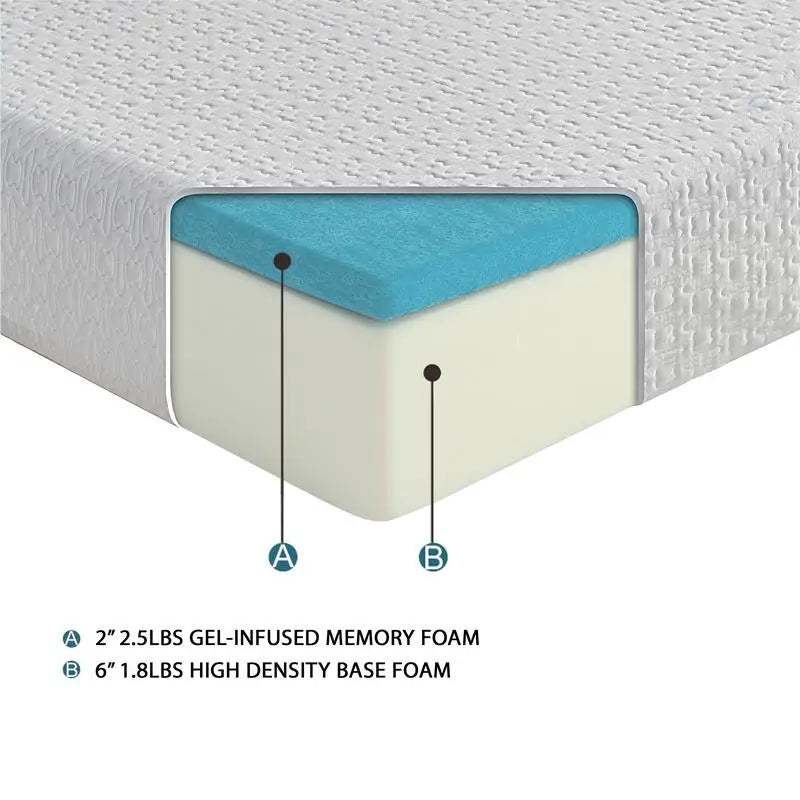 Ljustra Twin Size Gel Memory Foam Mattress 8-Inch Firm Bed Mattress