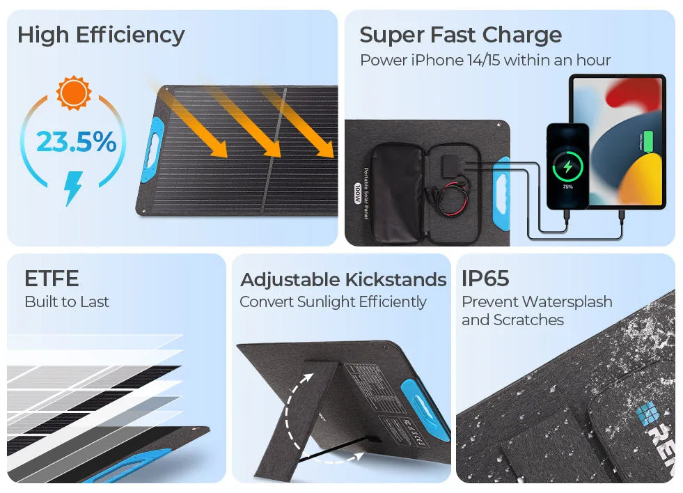 Ljustra 200W Portable Solar Panel Waterproof Foldable Solar Charger