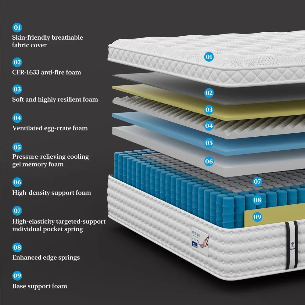 Ljustra Medium Plush Queen Hybrid Mattress for Pressure Relief