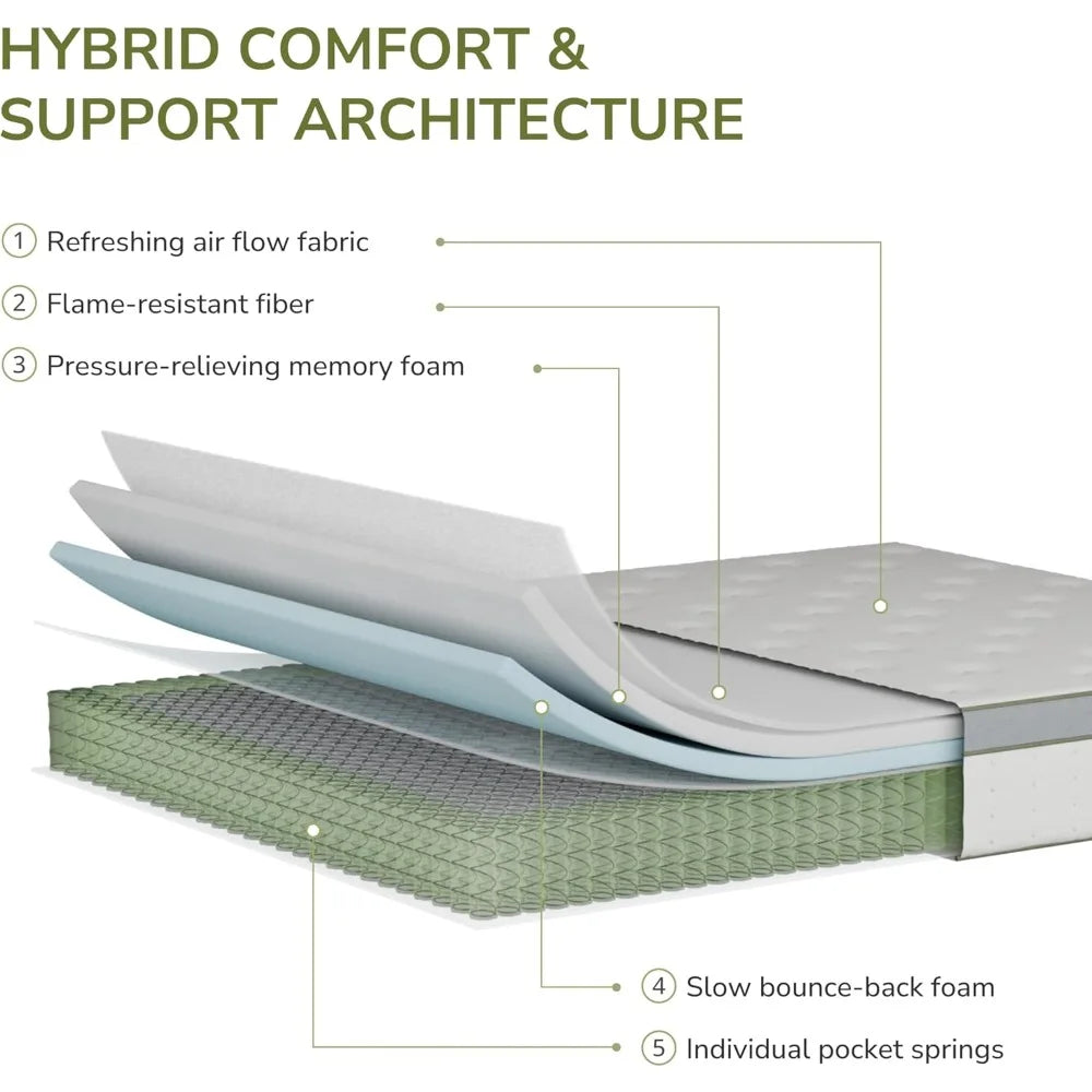 Ljustra 12 Inch Queen Size Hybrid Mattress for Ultimate Comfort