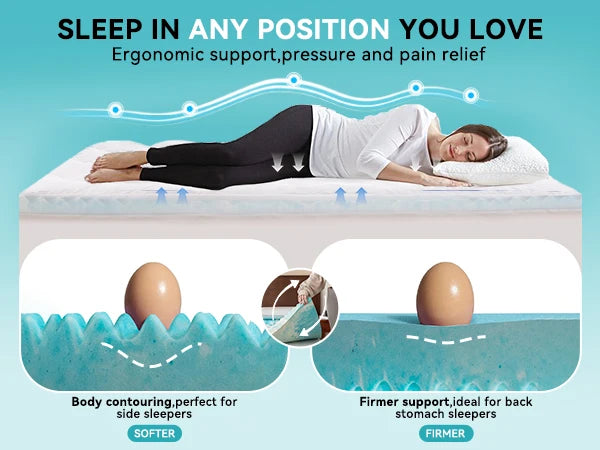 Ljustra Queen Memory Foam Mattress Topper Support Back Pain CertiPUR-US