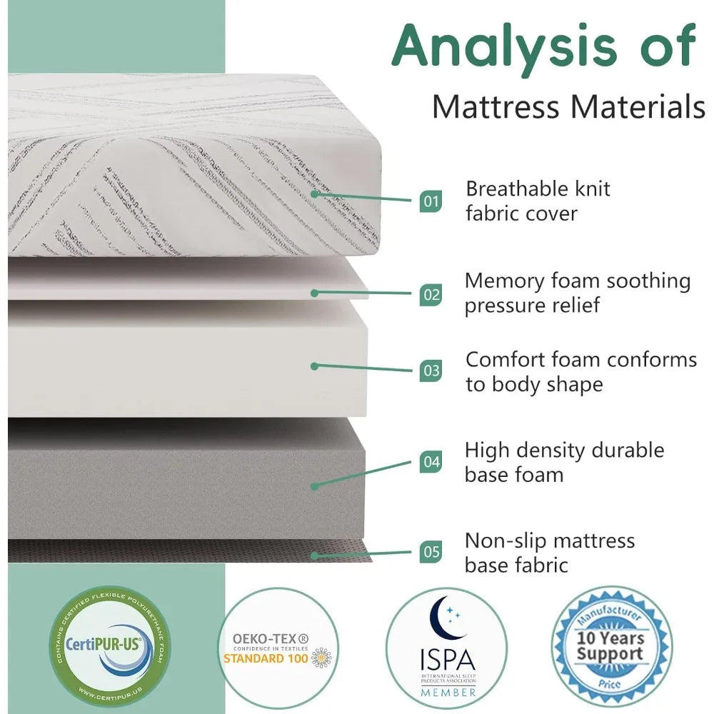 Ljustra 10 Inch King Size Mattress Firm Gel Memory Foam Pressure Relief