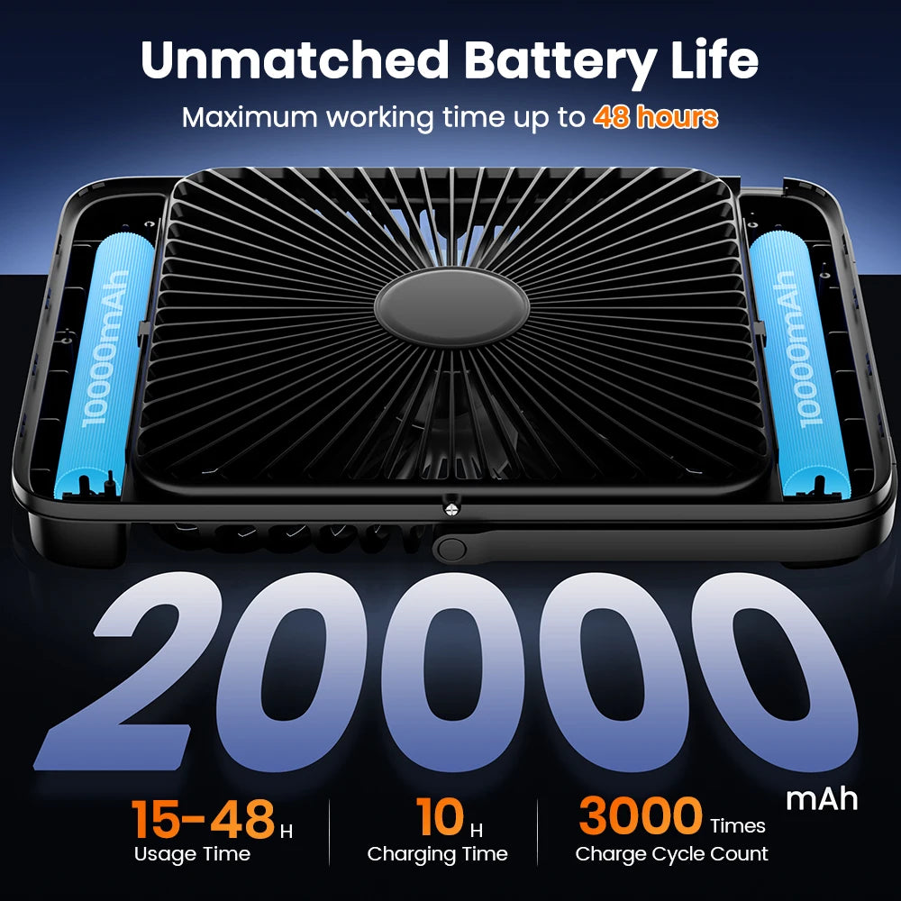 Ljustra 20000mAh Portable Camping Fan with LED Light Quiet Desk Fan