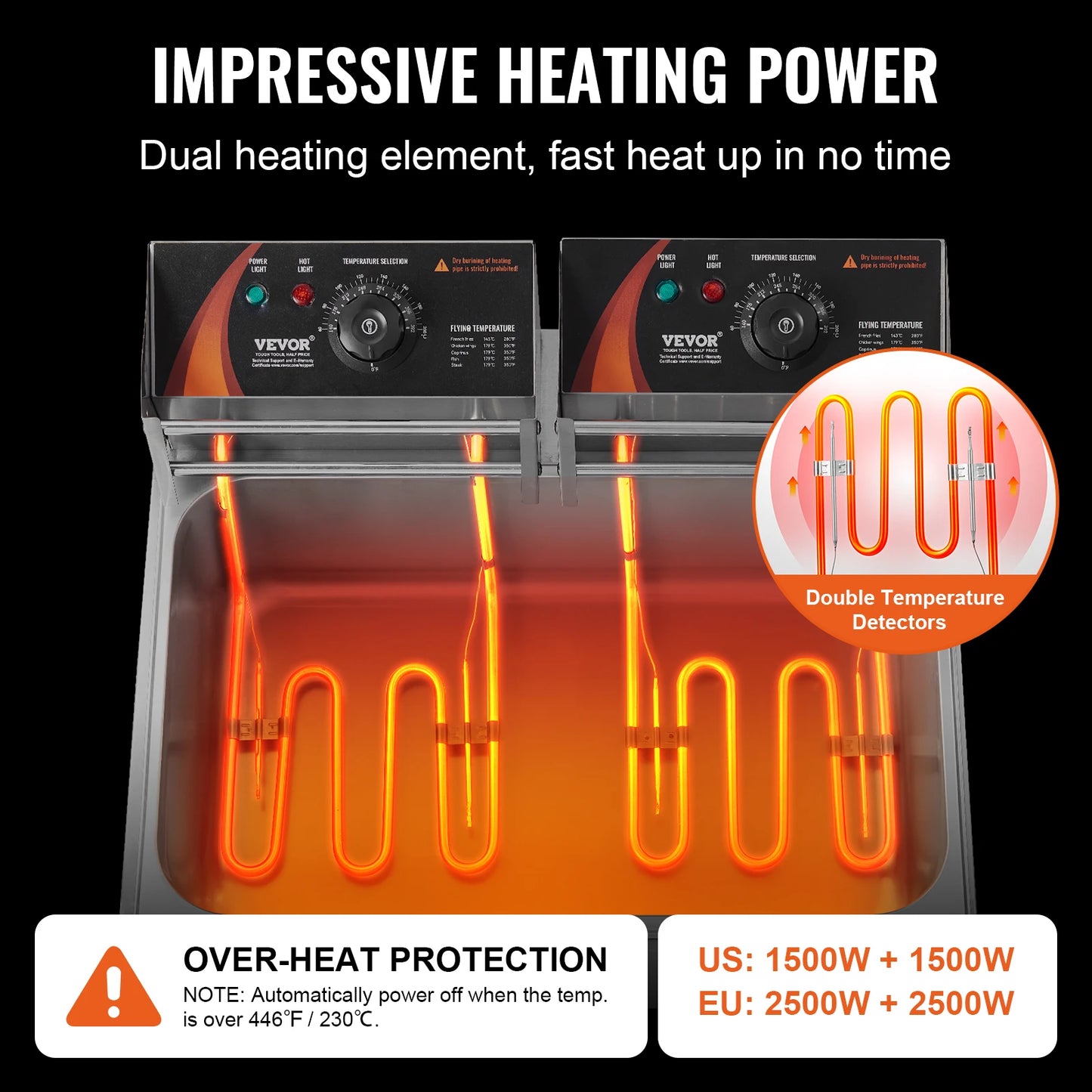 Ljustra Commercial Deep Fryer 3000W Electric Turkey Fryer 18Qt Stainless Steel