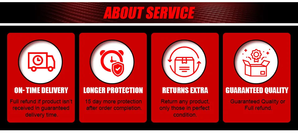 Biometric Fingerprint Gun Safe for 3 Rifles and Shotguns Cabinet