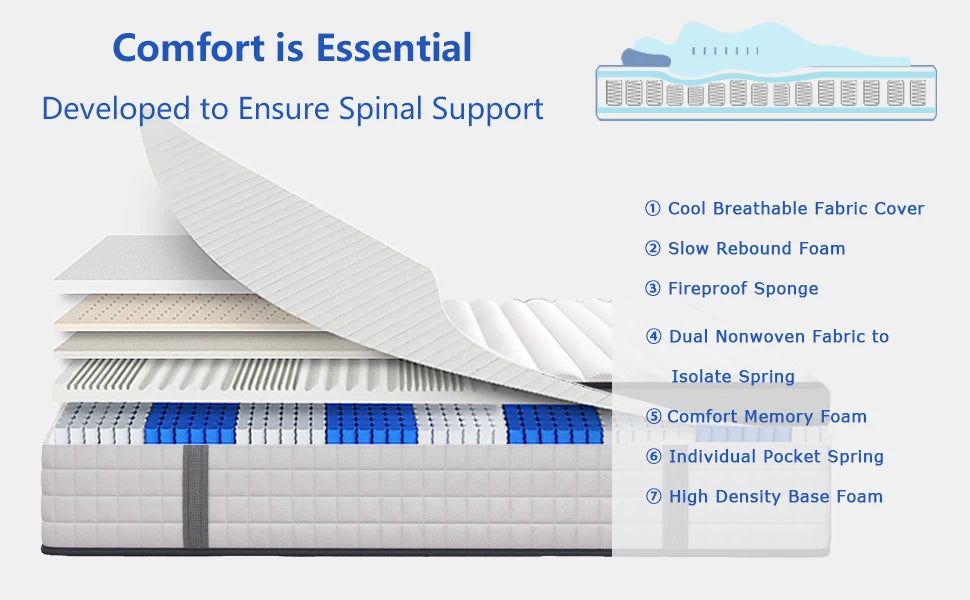 Ljustra 12 Inch Queen Mattress Medium Firm Memory Foam Pocket Springs