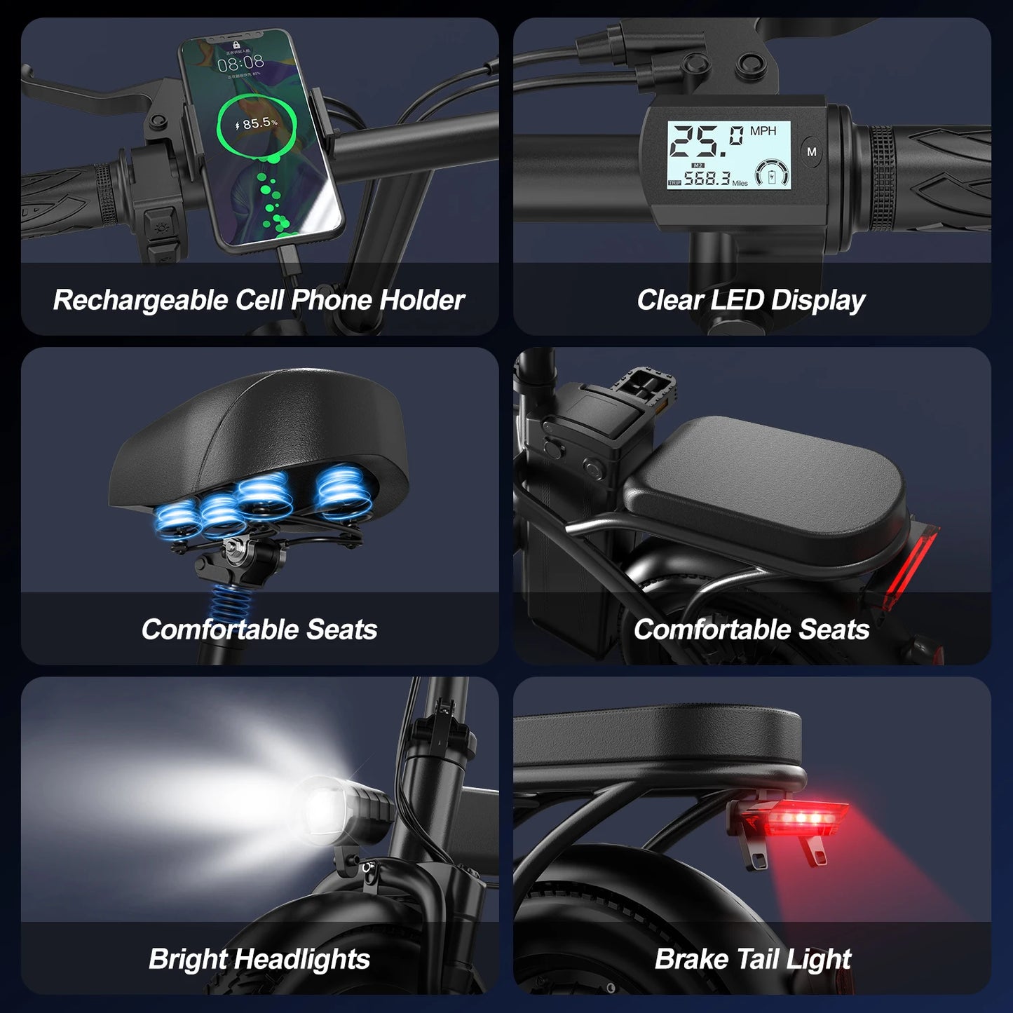 Ljustra F6PRO Electric Bike Commuter 40Miles Range 48V15AH Folding E-bike