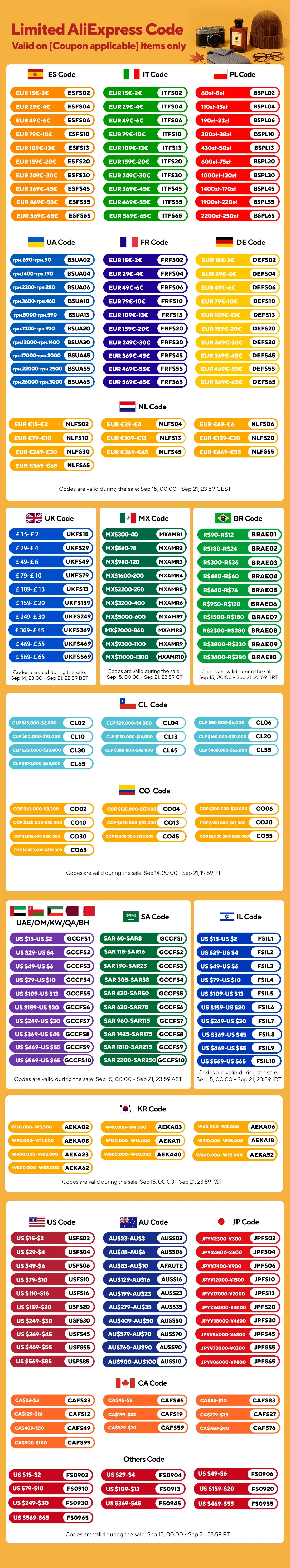 DOKIO 200W Flexible Solar Panels 2PCS Monocrystalline Waterproof Camping RV