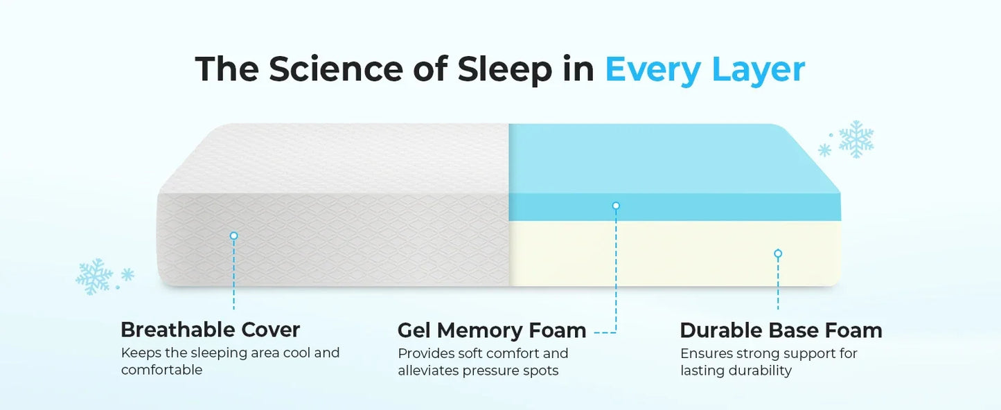 Ljustra 8 Inch Twin Cooling Gel Memory Foam Mattress Medium Firm