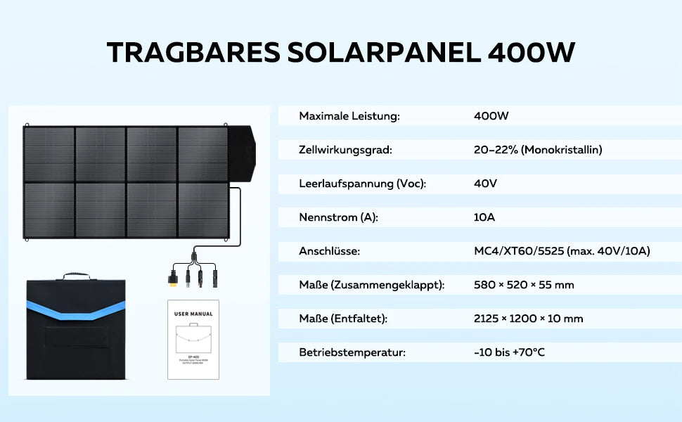 Portable Power Station 2400W 2048Wh Solar Panel RV Camping Generator