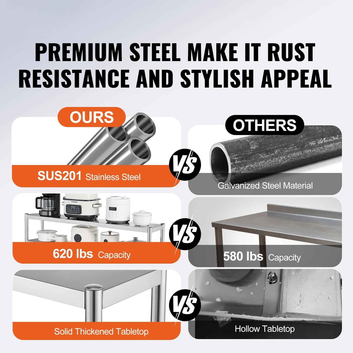 Ljustra Stainless Steel Kitchen Worktable with Adjustable Overshelf