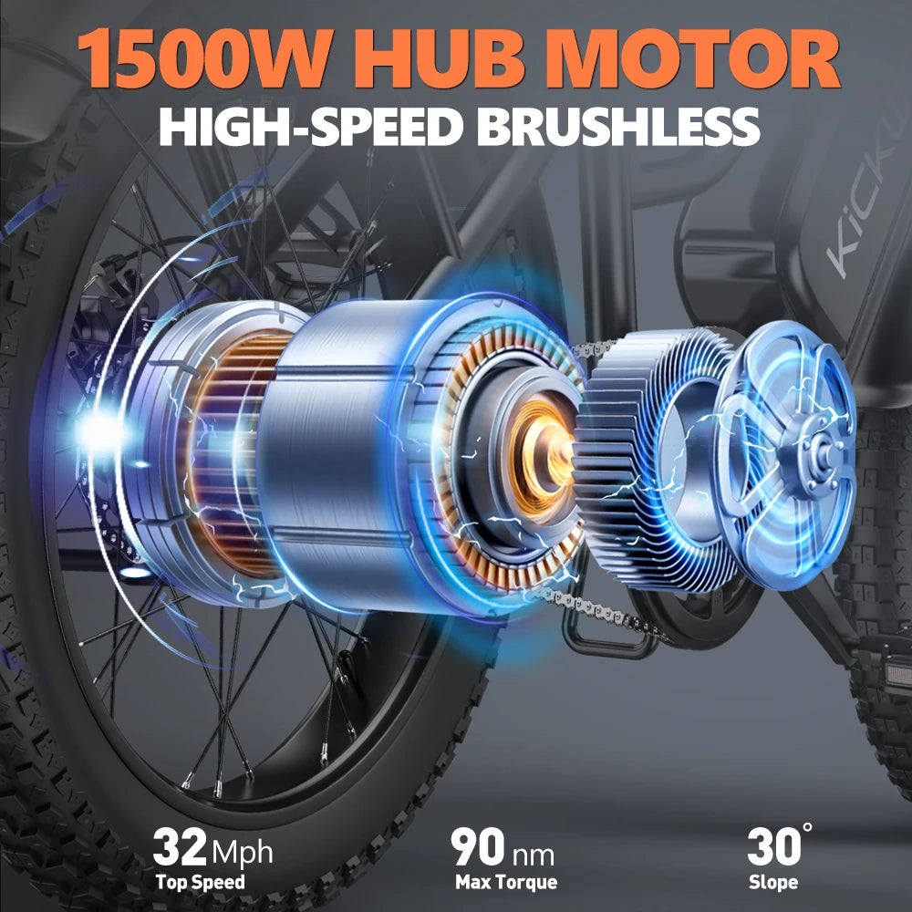 Ljustra Kickwey LD20 Electric Bike 1500W 32MPH Mountain Bicycle