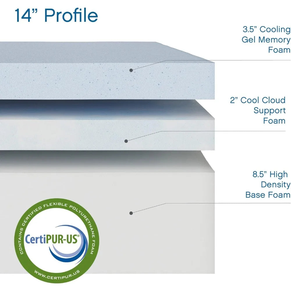 Ljustra Cool Gel 14 Inch Medium Firm Memory Foam Mattress Queen Size