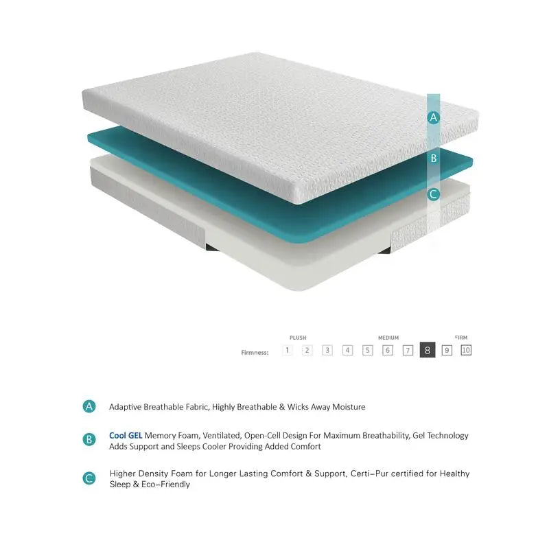 Ljustra Twin Size Gel Memory Foam Mattress 8-Inch Firm Bed Mattress