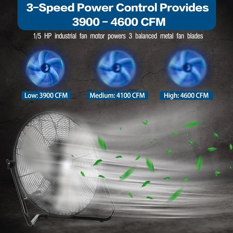 High Velocity 20" Floor Fan 4600 CFM 3-Speed Heavy Duty Metal Fan