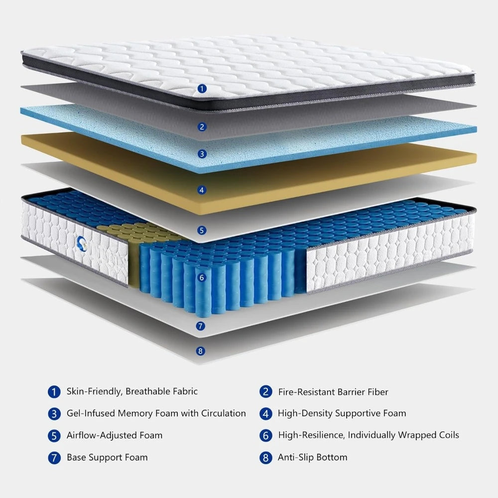 Ljustra 12 Inch Queen Size Hybrid Mattress Medium Firm Motion Isolation