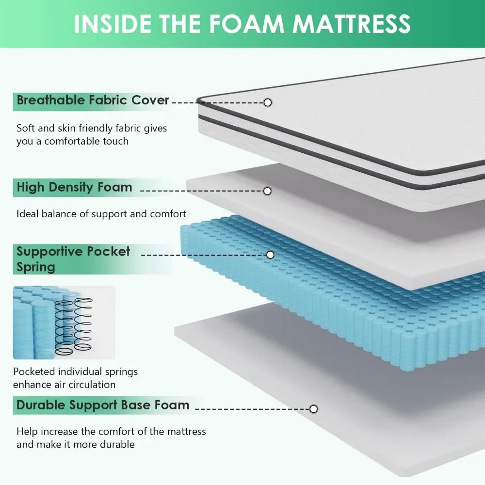 Ljustra 6 Inch Hybrid Mattress Medium Firm Full Size Mattress in Box