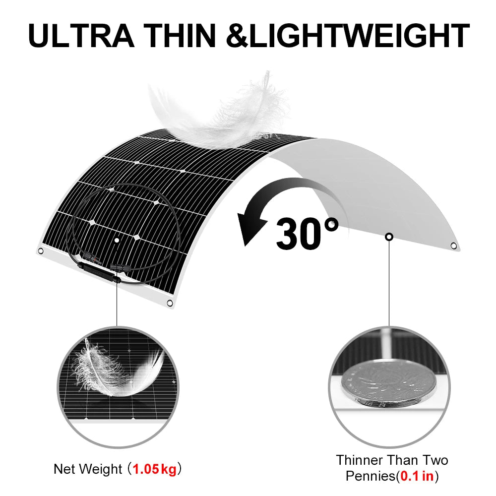 DOKIO 200W Flexible Solar Panels 2PCS Monocrystalline Waterproof Camping RV