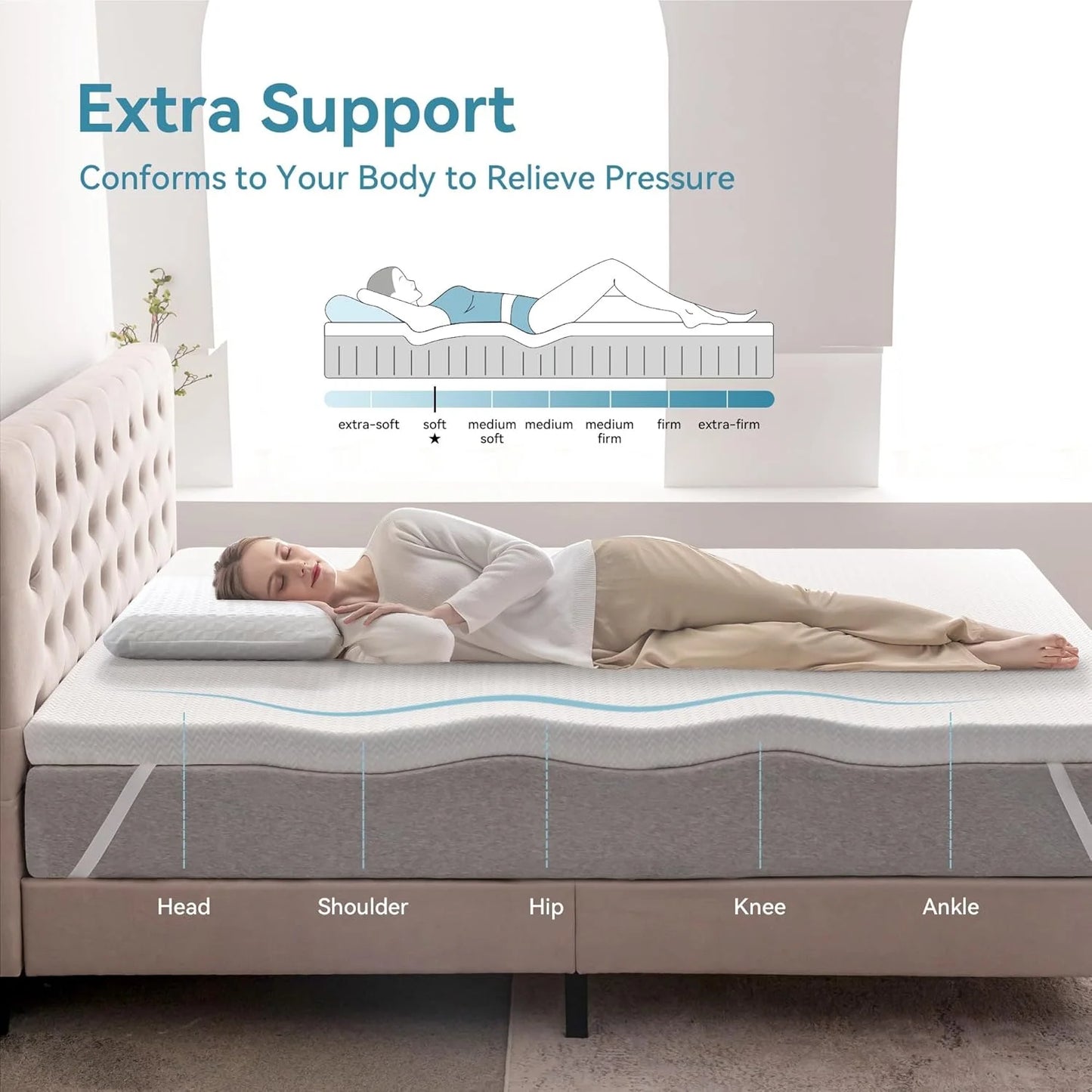 Ljustra Gel Memory Foam Mattress 2 Inch Breathable Pain Relief