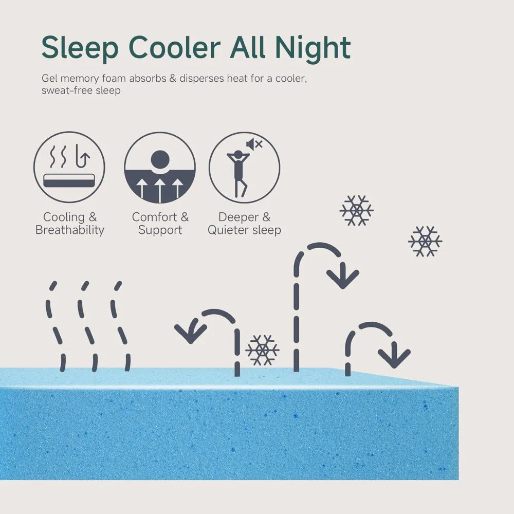 Ljustra 10 Inch Queen Gel Memory Foam Mattress Bed in a Box Medium Firm