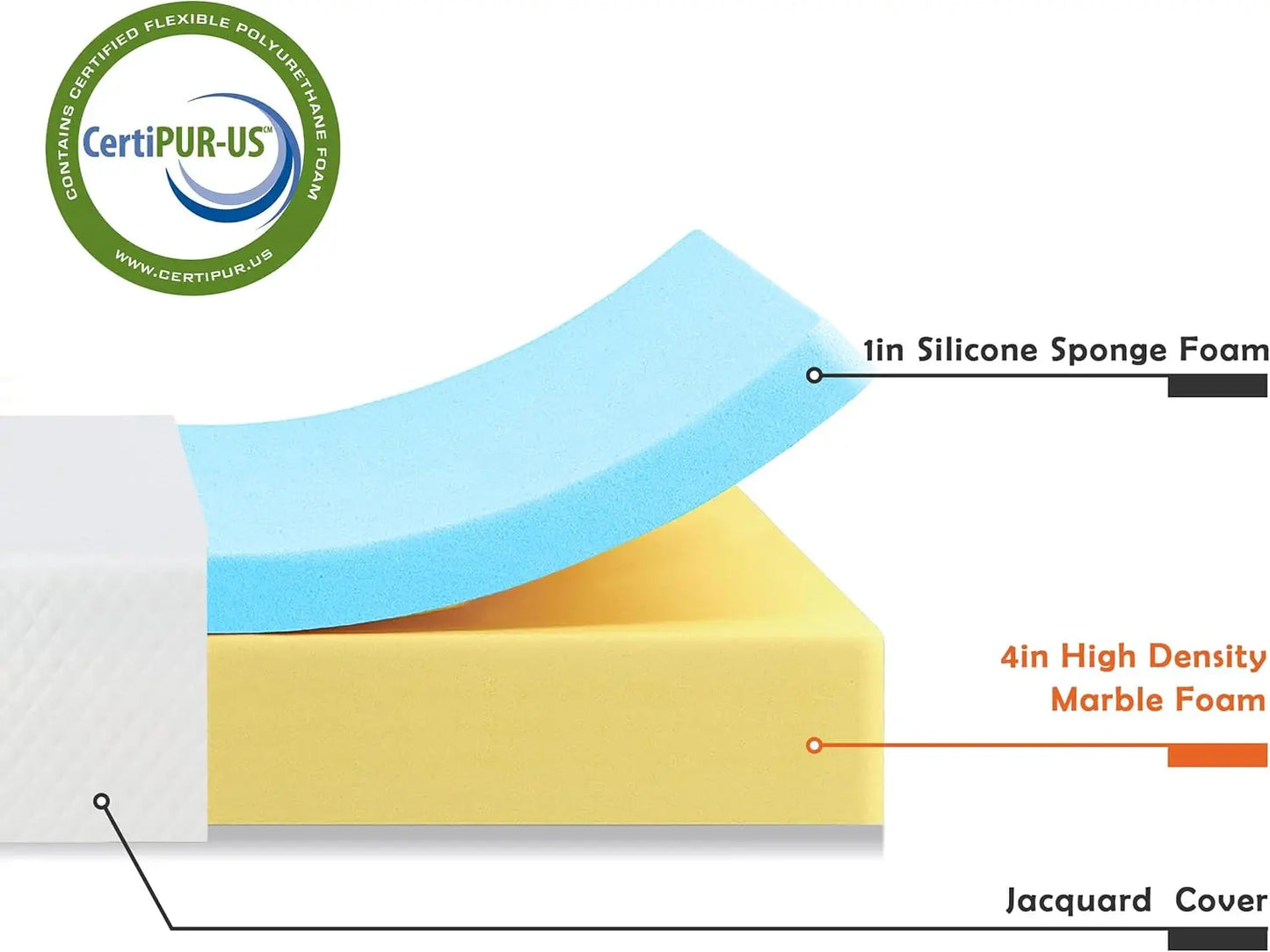 Ljustra King Size Gel Memory Foam Mattress Medium Firm Cool Sleep