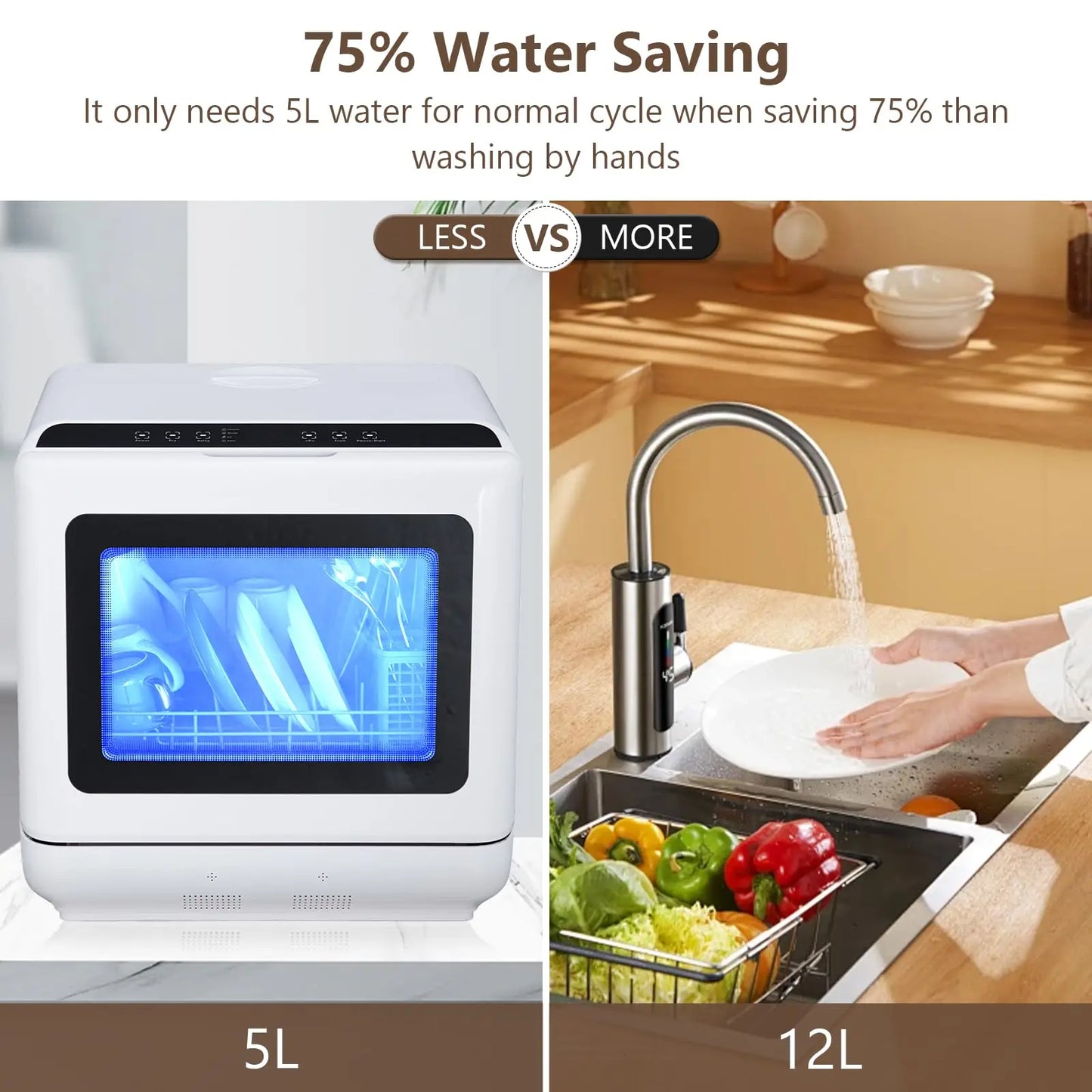 Portable Countertop Dishwasher Mini 5L Built-in Water Tank 360° Cleaning