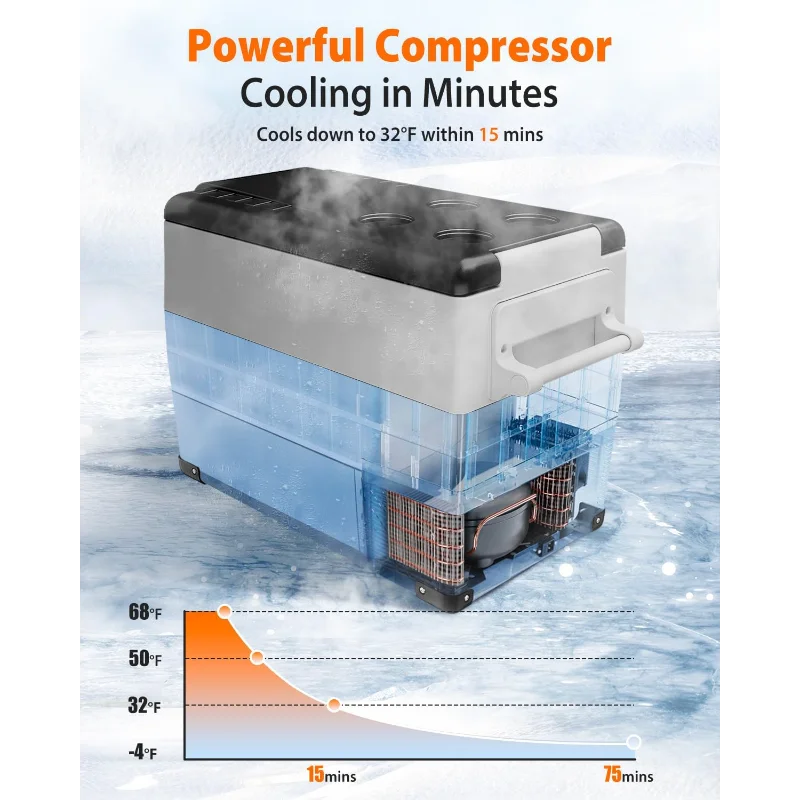 Portable 12V Refrigerator 48 Quart Electric Car Cooler for SUV RV Van