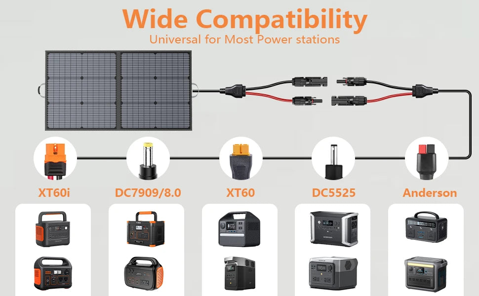 Ljustra 400W Portable Solar Panel Foldable Outdoor Activities IP67 Waterproof
