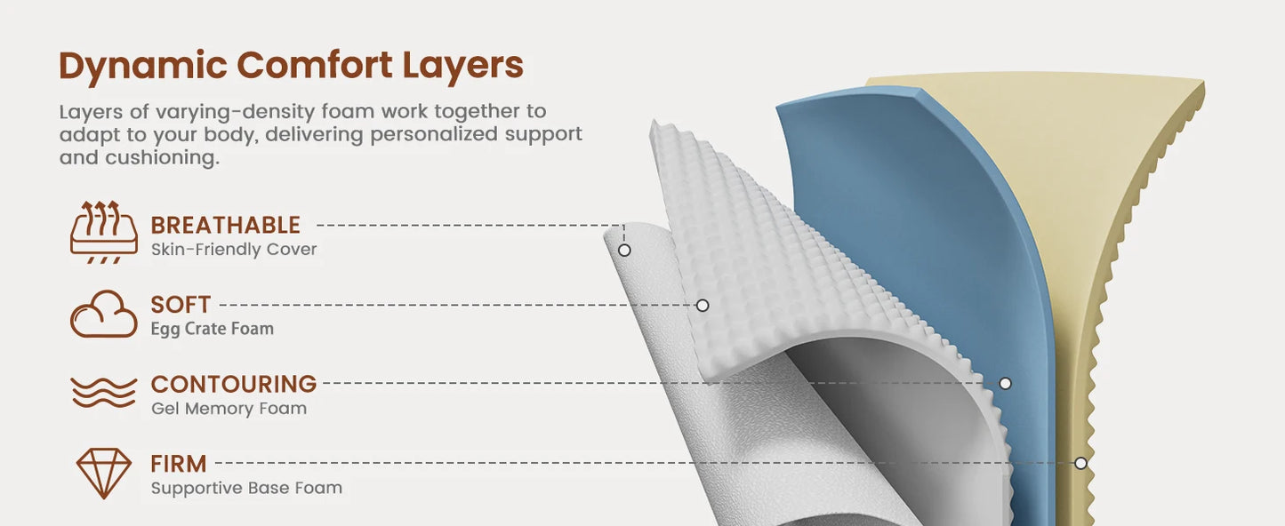 Ljustra Hybrid Queen Size Mattress Gel Memory Foam Innersprings