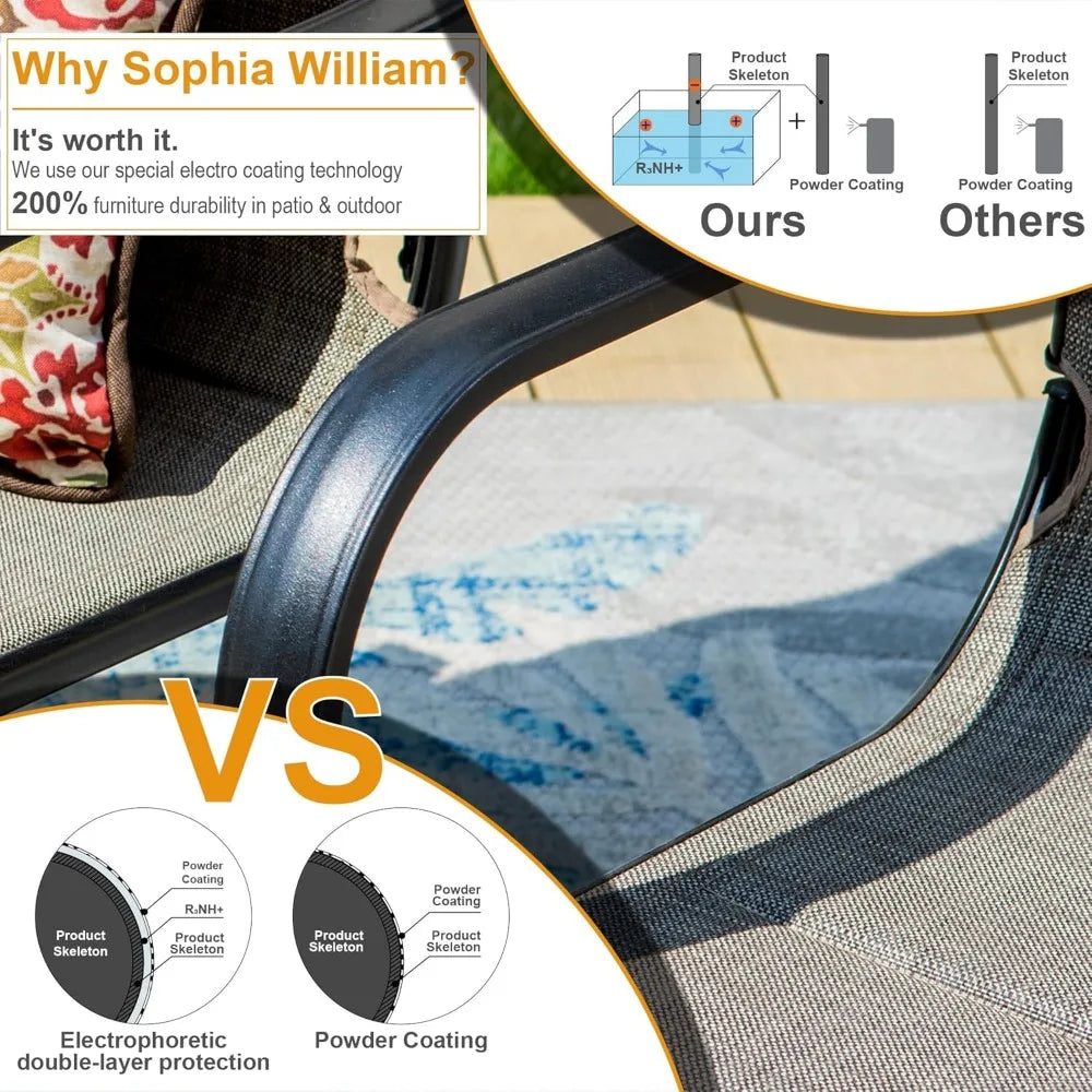 Ljustra High Back Patio Dining Chairs C Spring Motion Outdoor Furniture 2 Pcs