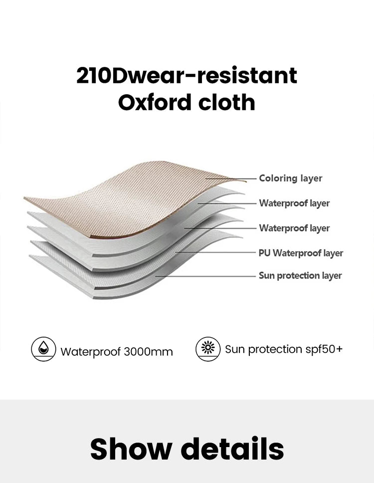 Sonuto Camping Family Tent 3-12 Person Double Layer Oversize Outdoor