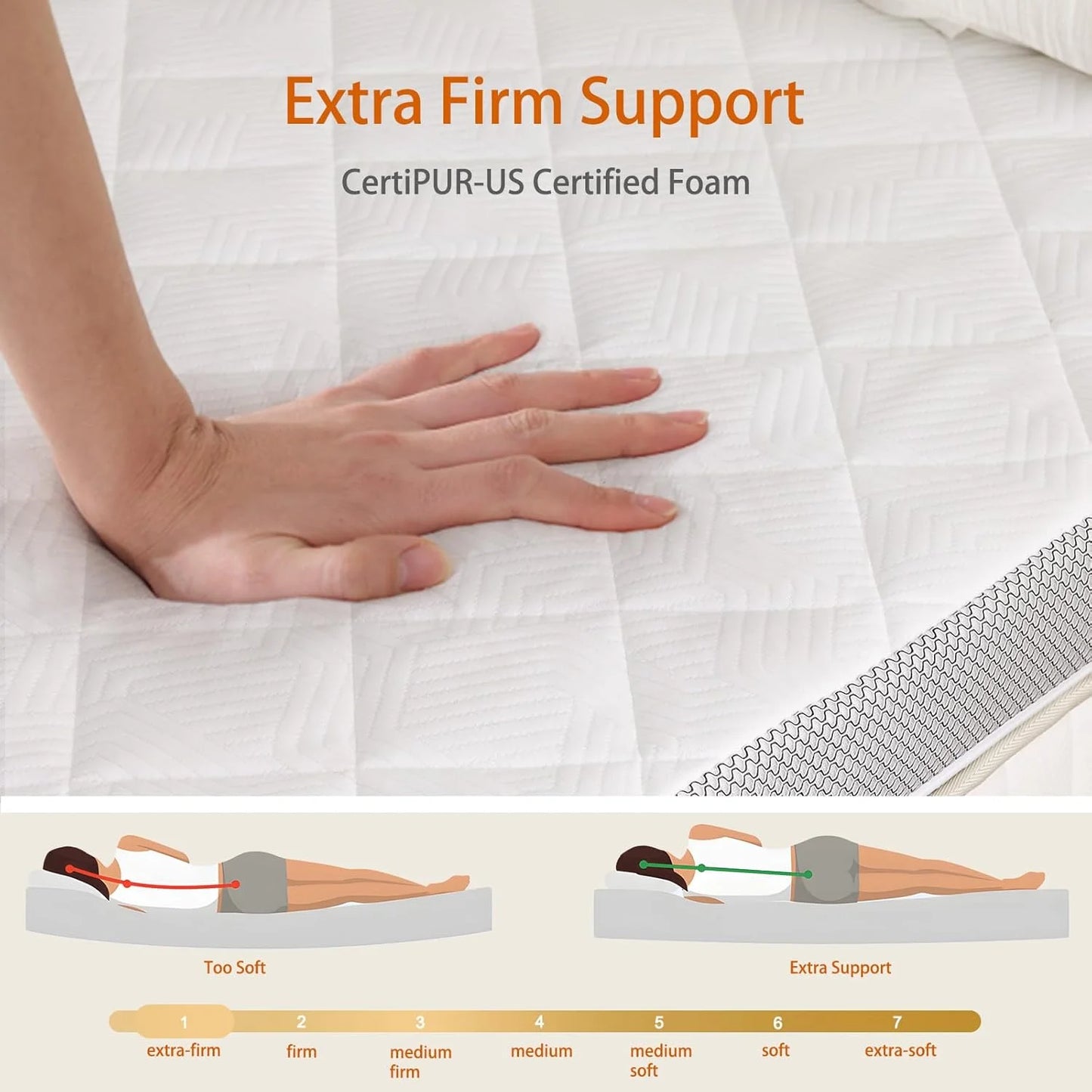 Ljustra 3 Inch Pain Relieving Foam Mattress Topper Removable Cover