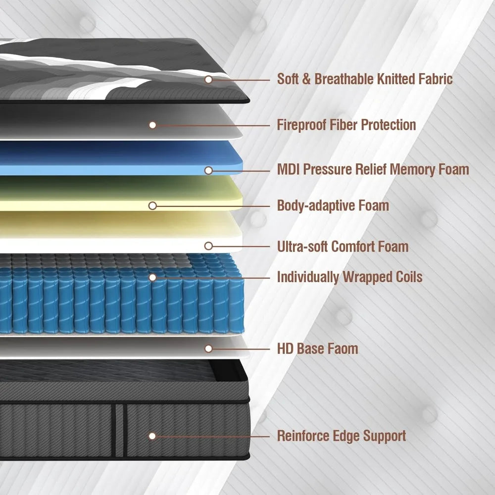 Ljustra Twin Mattress 12 Inch Soft Memory Foam Hybrid Plush Comfort