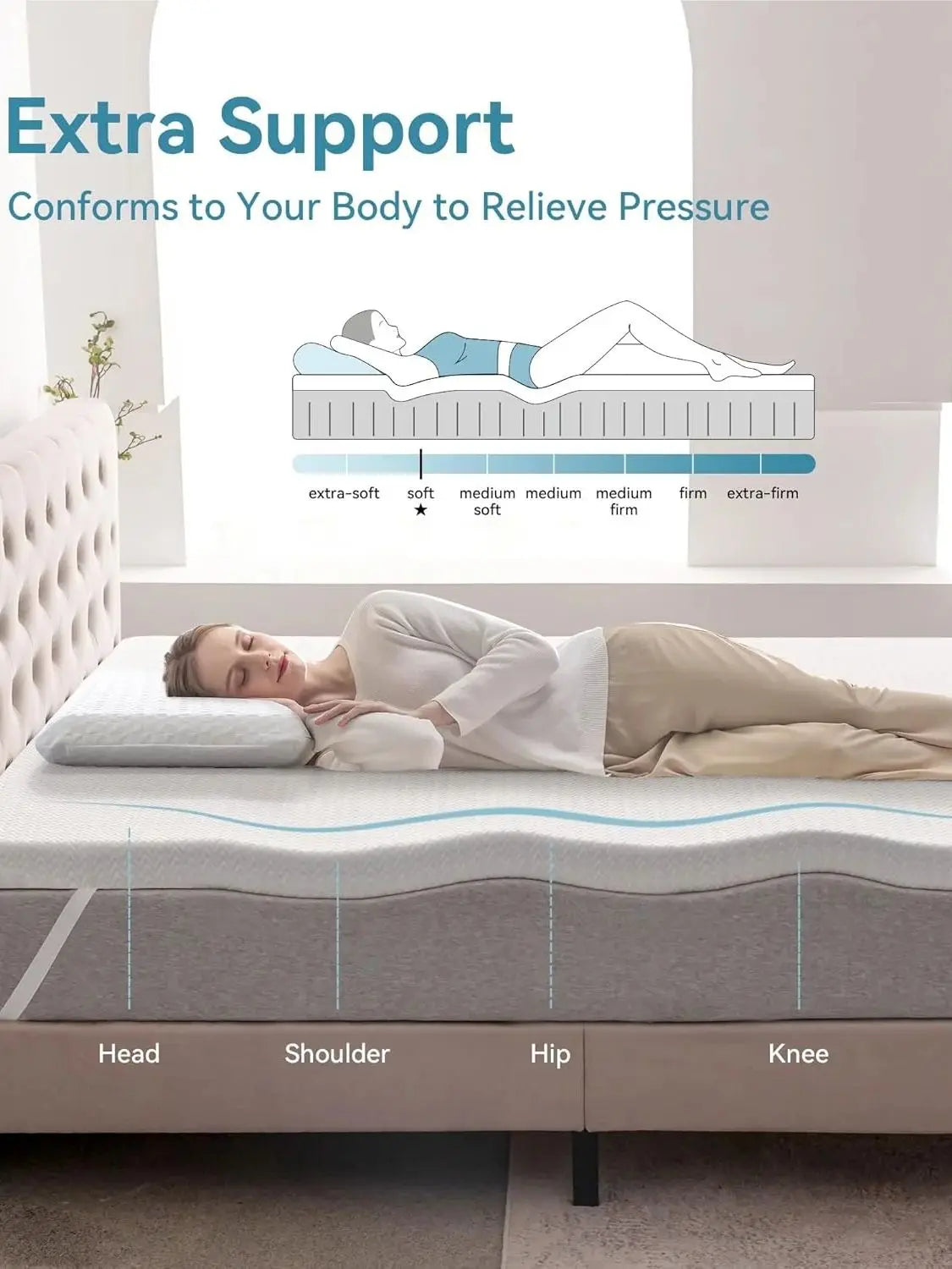 Ljustra Gel Memory Foam Mattress 2 Inch Breathable Pain Relief