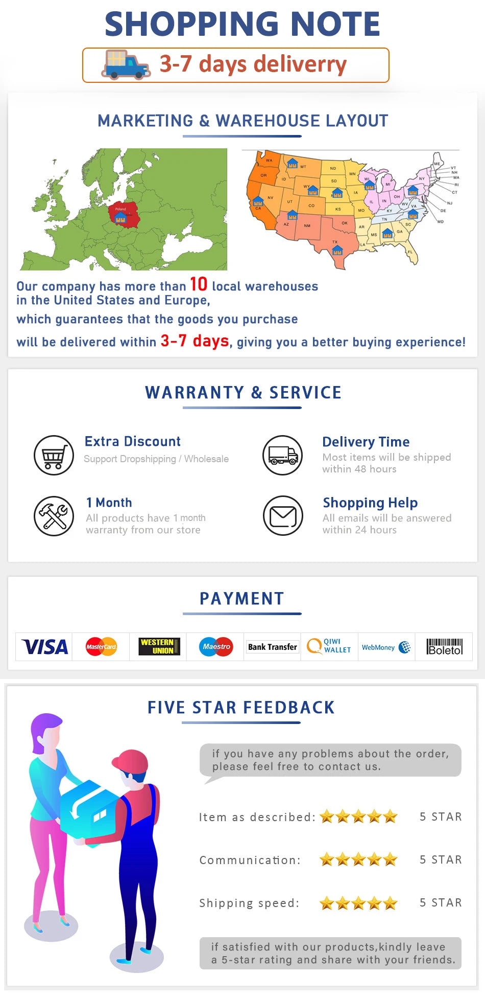 Nesting Coffee Table Set Modern Round Walnut End Tables Living Room