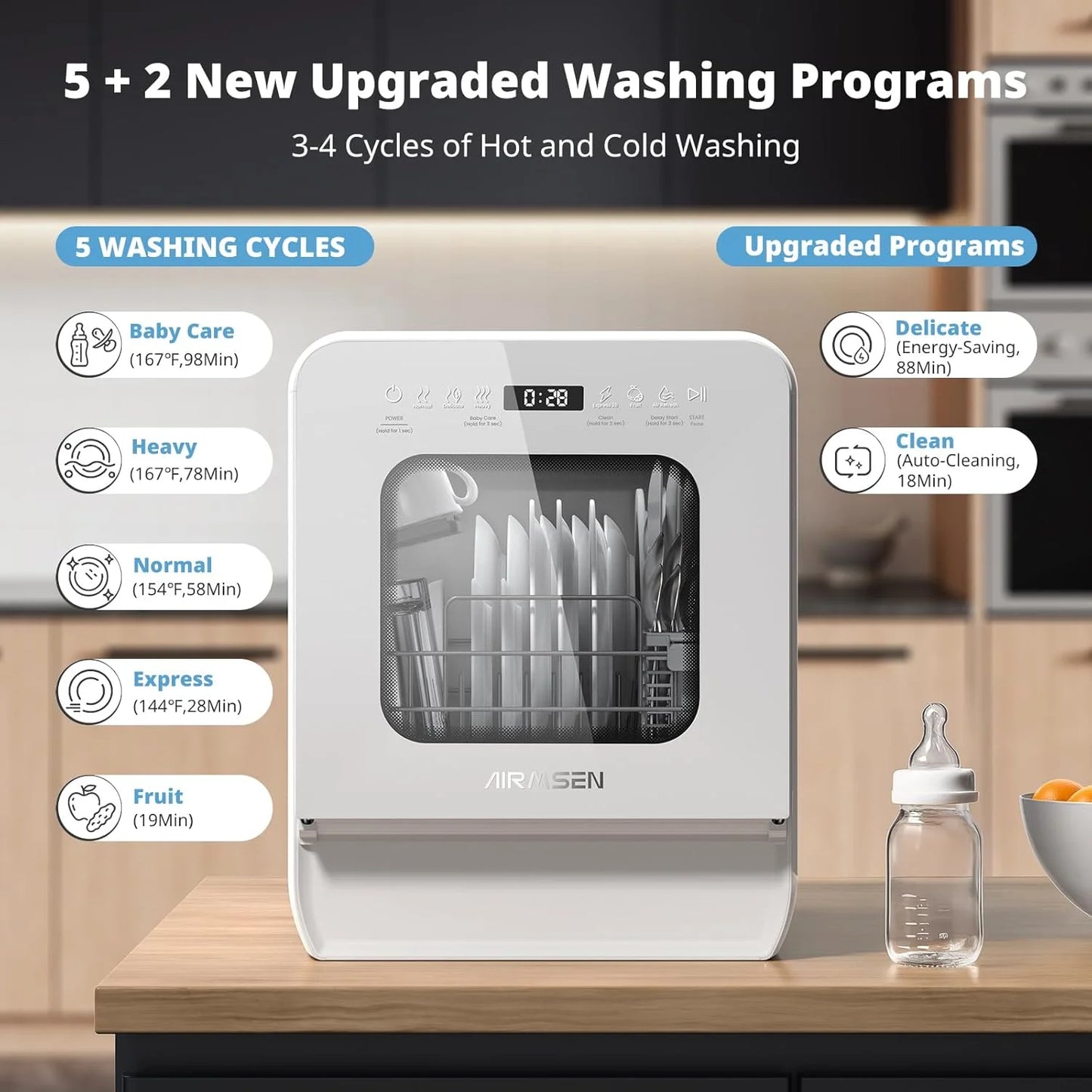 Ljustra Portable Countertop Dishwasher 5L 9 Programs Ultra-Narrow Design