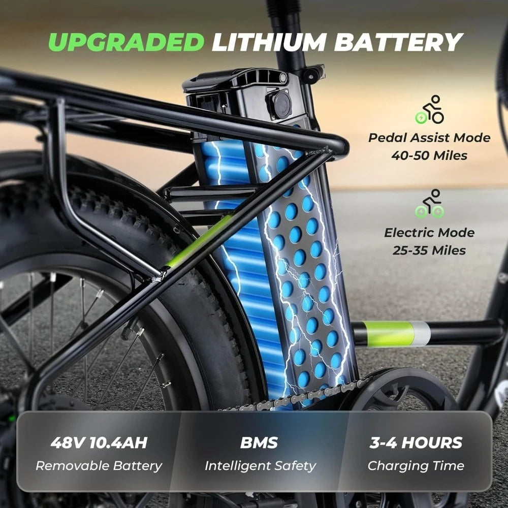 U7 Electric Bike 1000W 55 Miles Range 20mph Cargo Ebike Adults