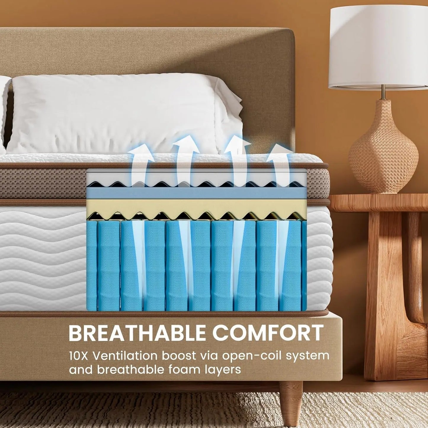 Ljustra Hybrid Queen Size Mattress Gel Memory Foam Innersprings