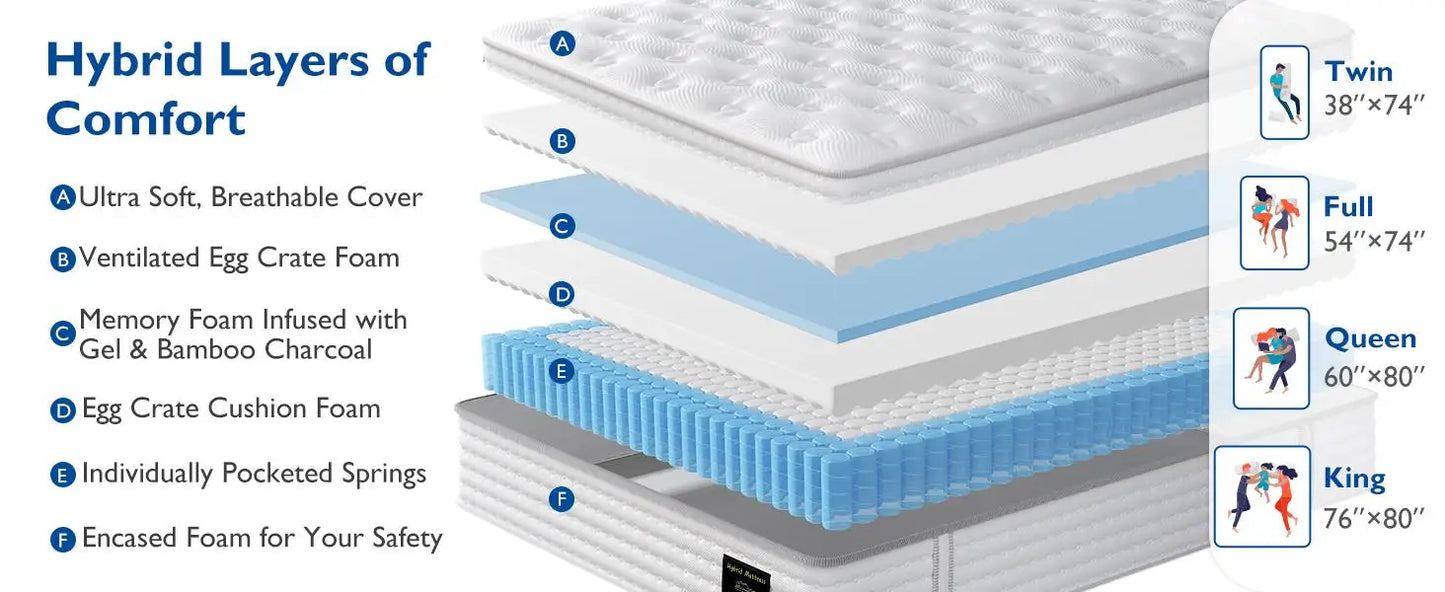 Ljustra Hybrid Mattress Full King Queen Size Gel Memory Foam Innerspring