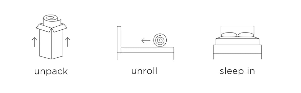 King Size Medium Firm 6 Inch Memory Foam Mattress Comfortable Sleep