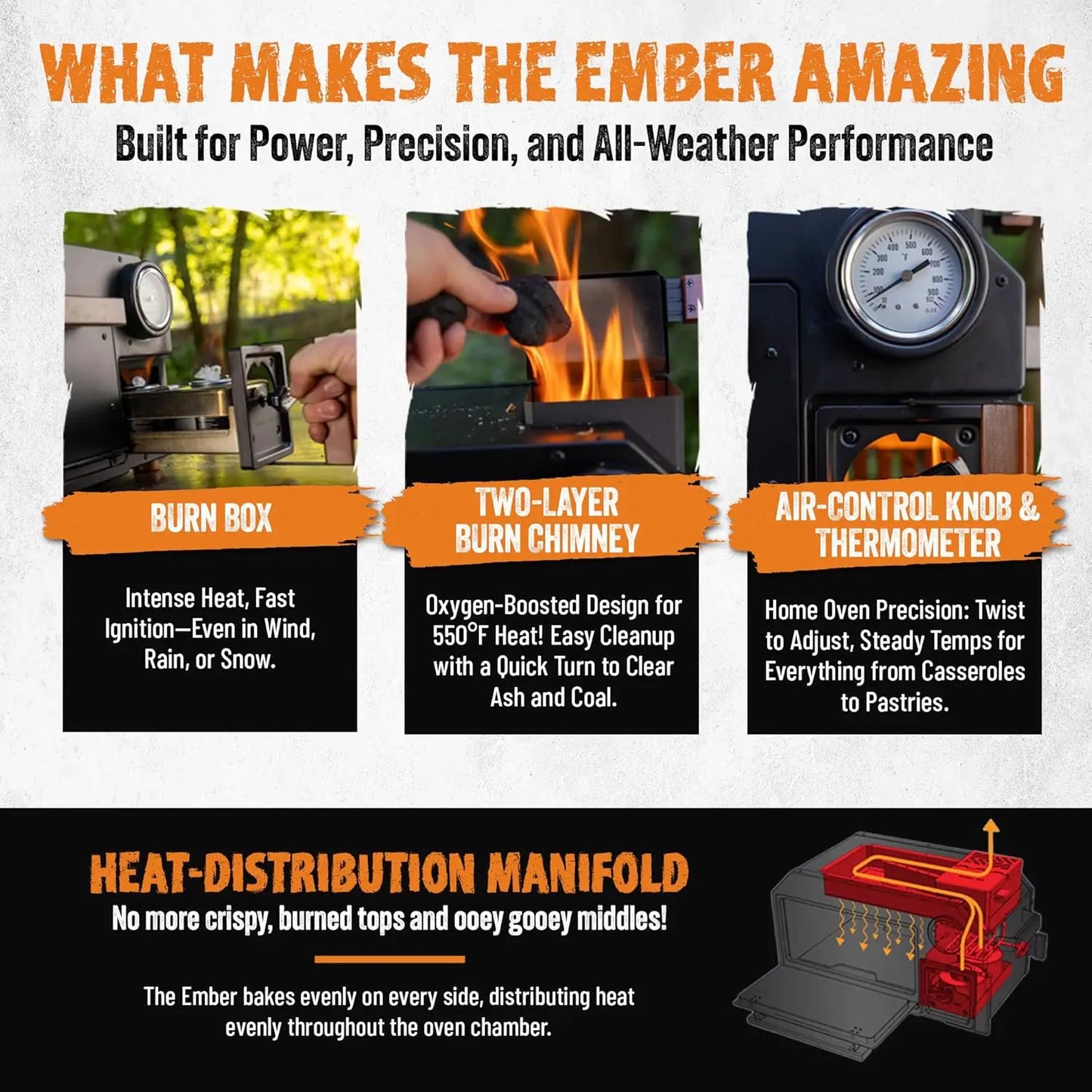 Compact Off-Grid Camping Oven Emergency Cooking Solution