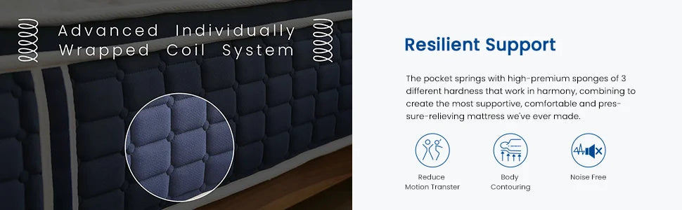 Ljustra Hybrid California King Mattress in a Box Medium Feel