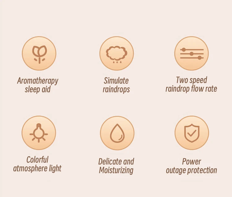 Cloud Air Humidifier Aroma Diffuser Ultrasonic Mist Night Light Rain Sound