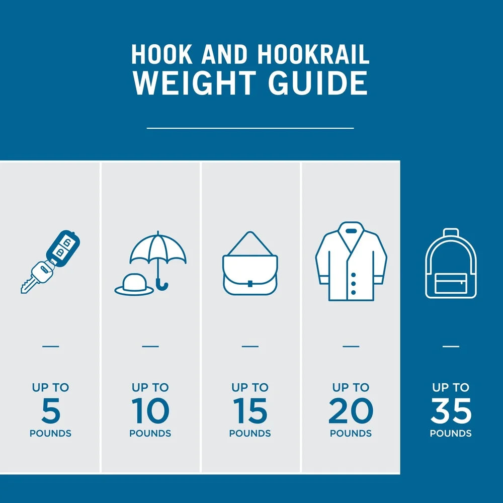 Heavy Duty Coat Rack 4 Hooks Wall Mounted Organizer 35lbs Capacity