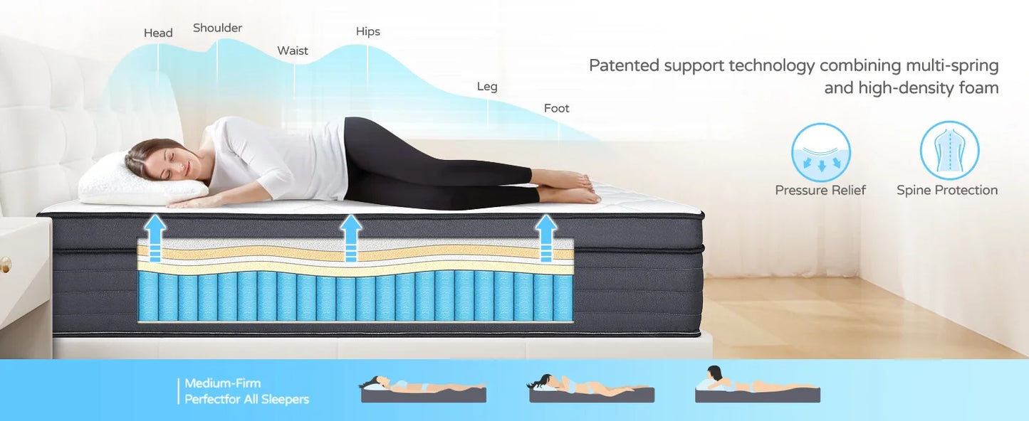 Ljustra King Size 12 Inch Memory Foam Hybrid Mattress Motion Isolation
