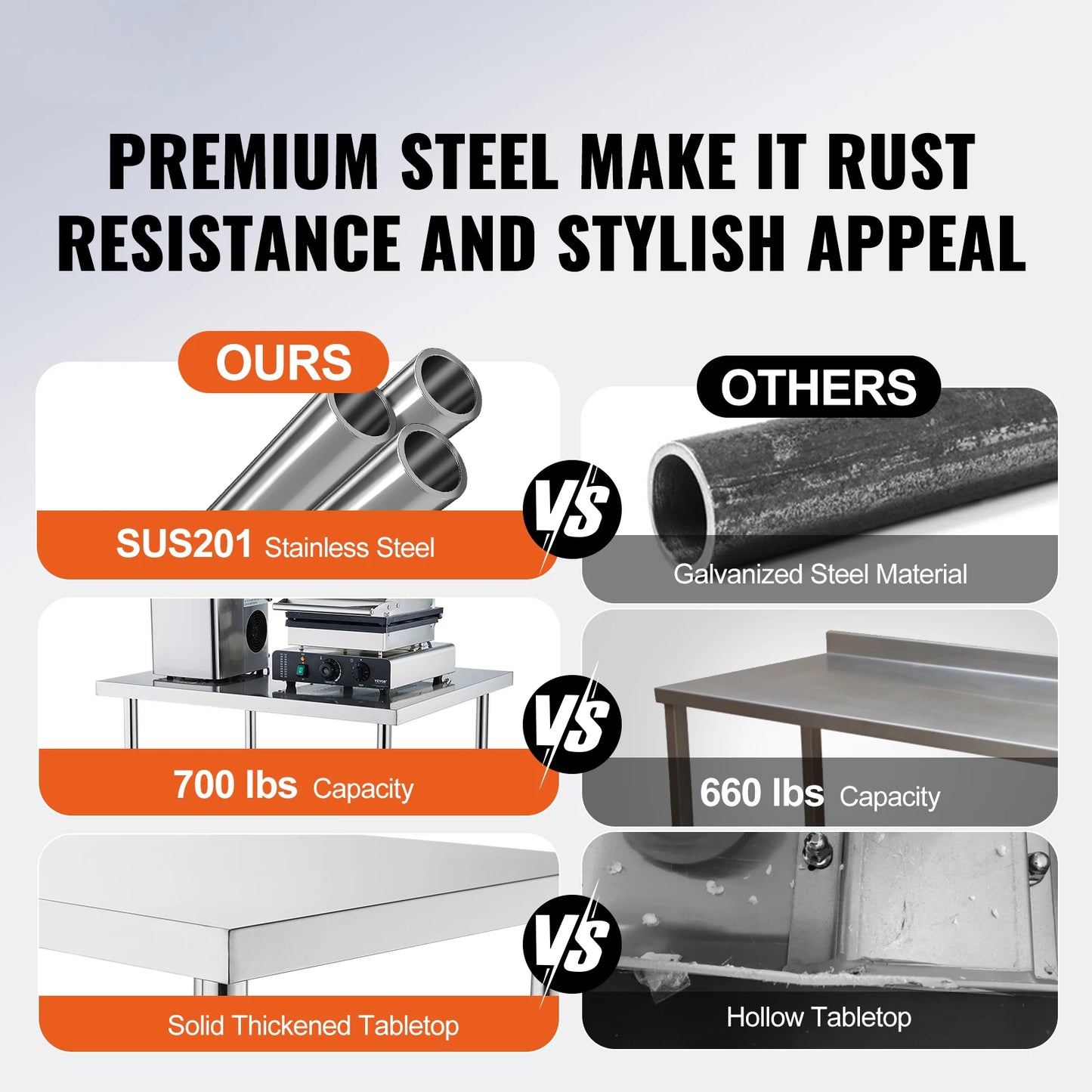 Heavy Duty Stainless Steel Work Table with Wheels Adjustable Height