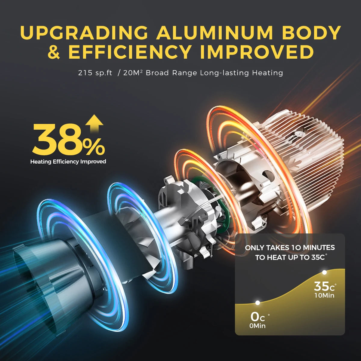 8KW Diesel Air Heater Bluetooth Control for RV Truck Car Tent Heating
