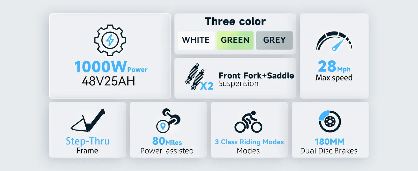 Ljustra 1000 Peak Electric Bike 80 Miles Removable Battery 26 Inch